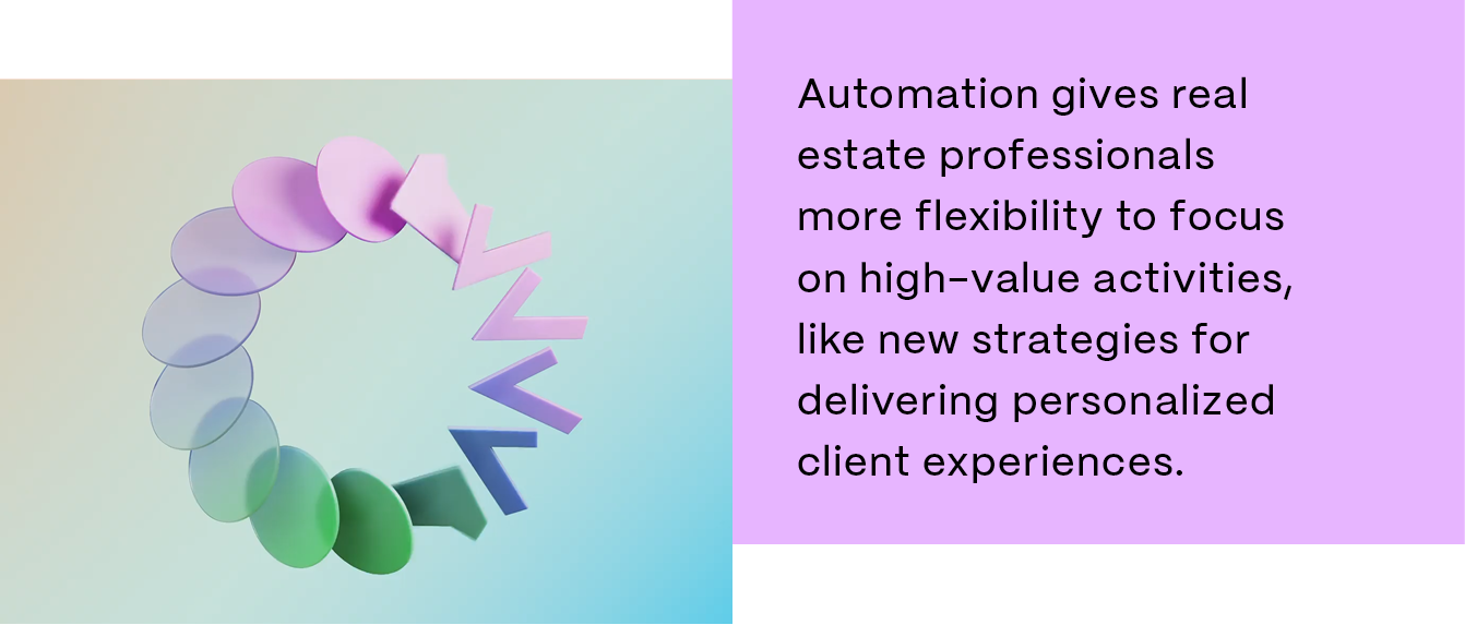 86dub22f9_ShareFile_OctBlog09_TransformRealEstate_Quote_02.png